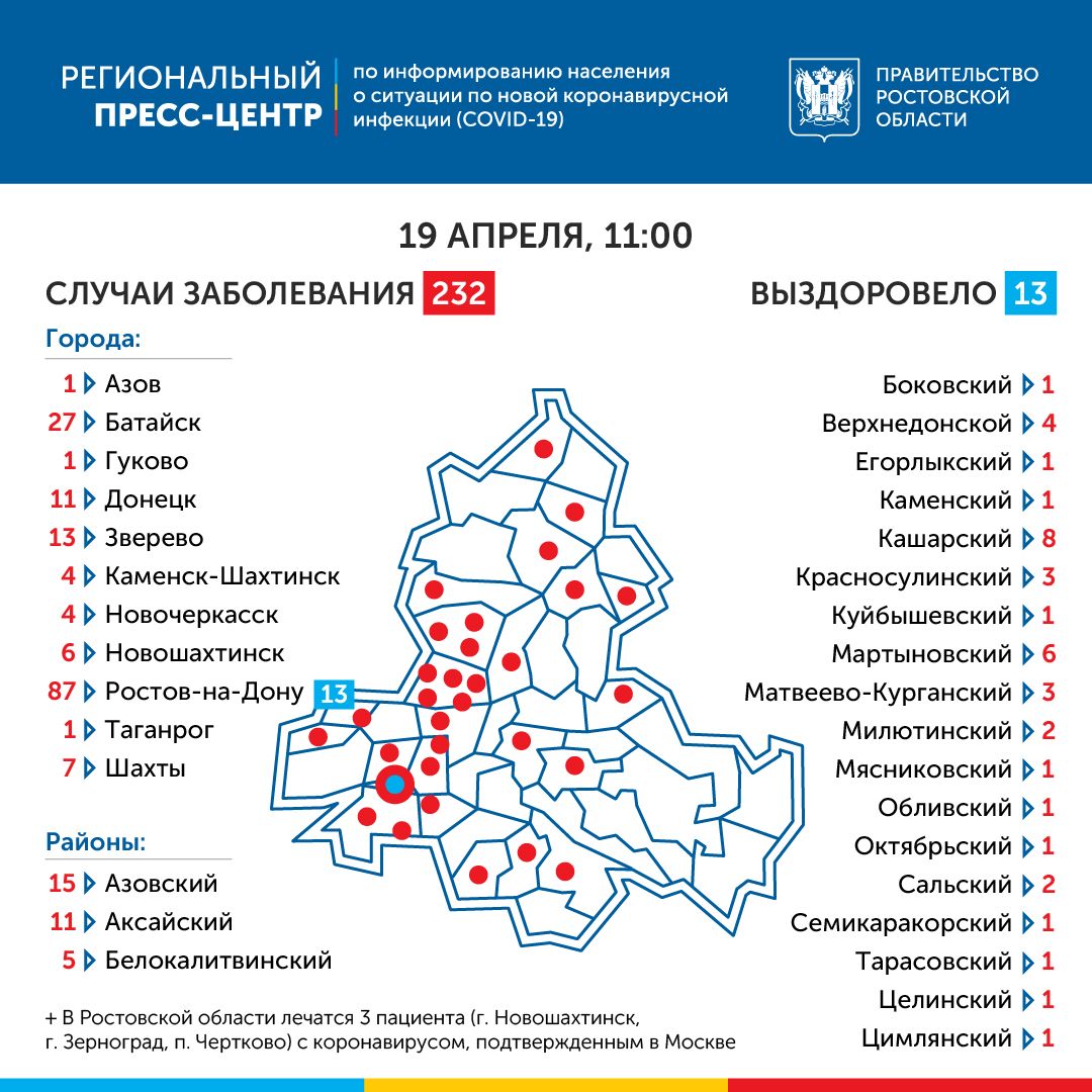 Неутешительная статистика для Верхнедонского района - Искра - новости  станицы Казанской